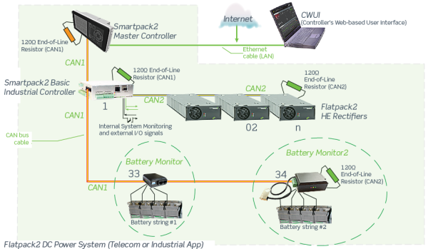 242100.300 Блок управления CAN, блок контроля АКБ, Battery Monitor(T1) and Battery Monitor2(T2) control unit — изображение 9